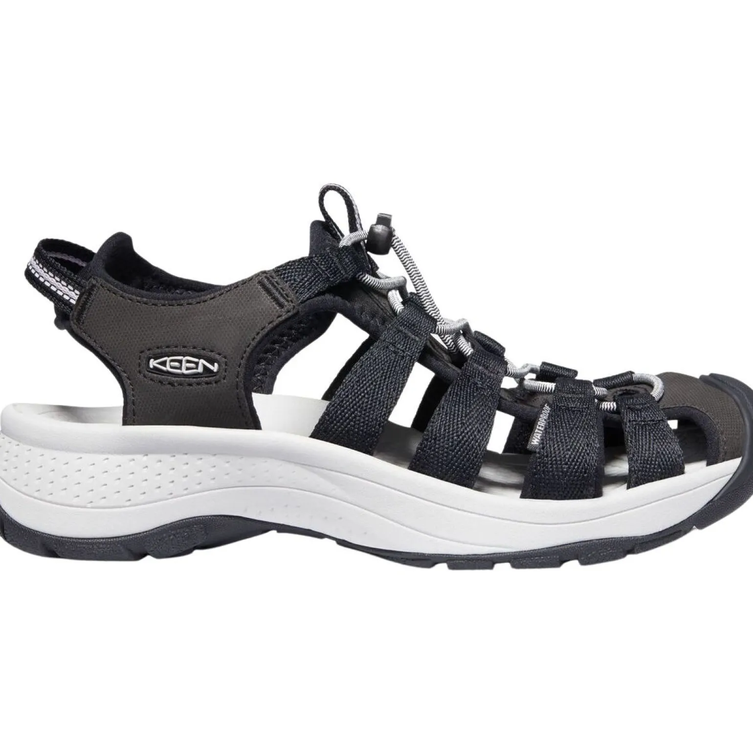 Keen Astoria West Sandal Women