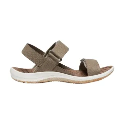 Keen Elle Backstrap Youth