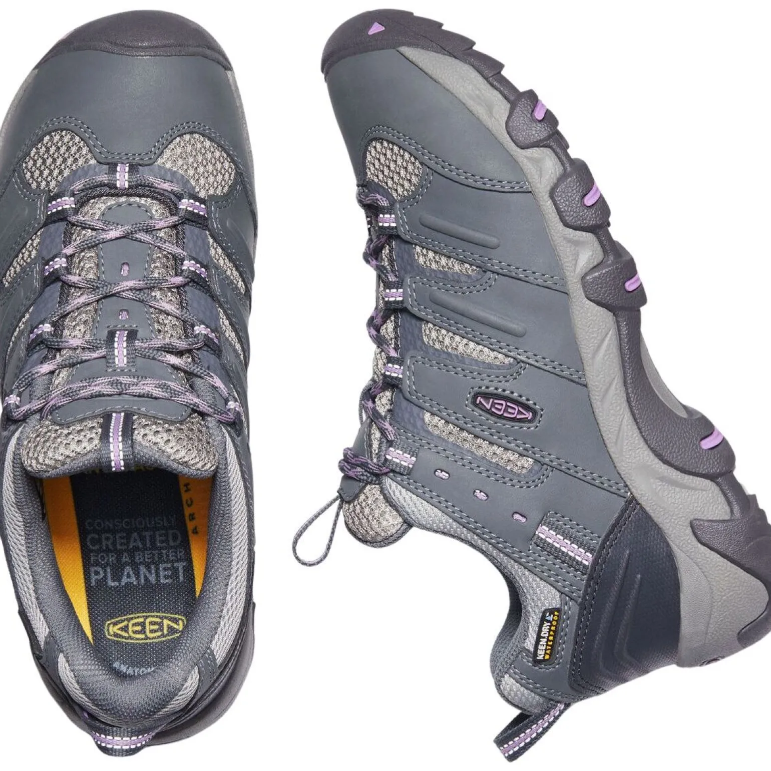Keen Koven Wp Women